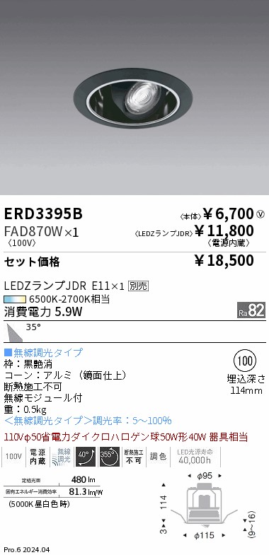 送料分 GIVI デイトナ DAYTONA PLO8400CAM フィッティング Pan