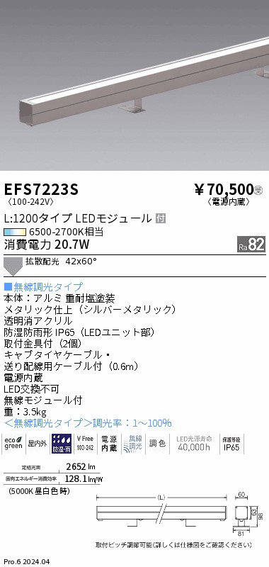 シャドウバース2設定資料65枚 シャドウバース・エボルヴ」トレーディングカード（紙製）65枚