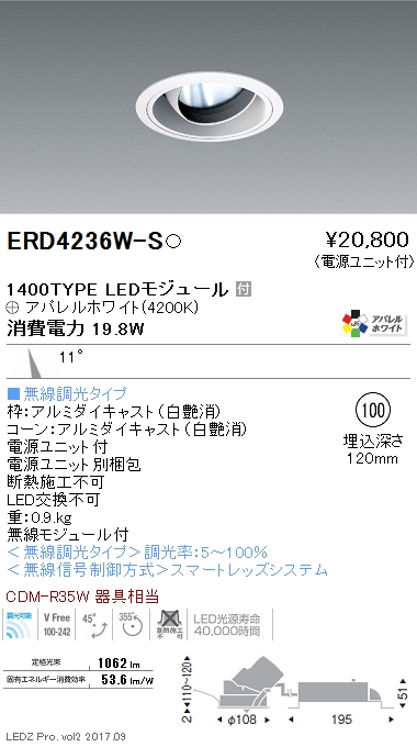 DLOETT Single Layer 1.5cm Thick MDF Desktop Square Pointed Iron 並行輸入品