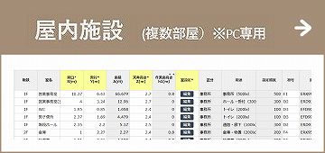 屋内施設/事務所、保育園、医療施設 １品番